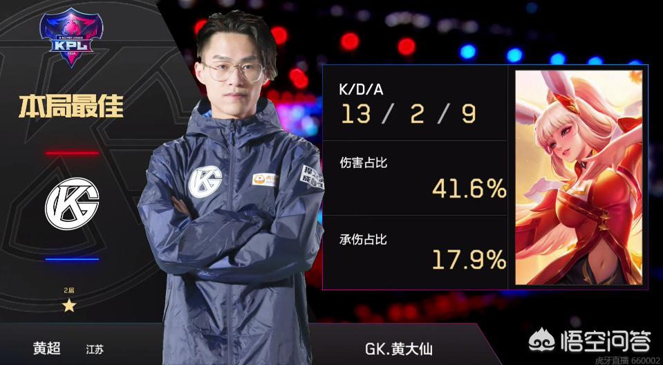 望冲击榜首 望冲击榜首