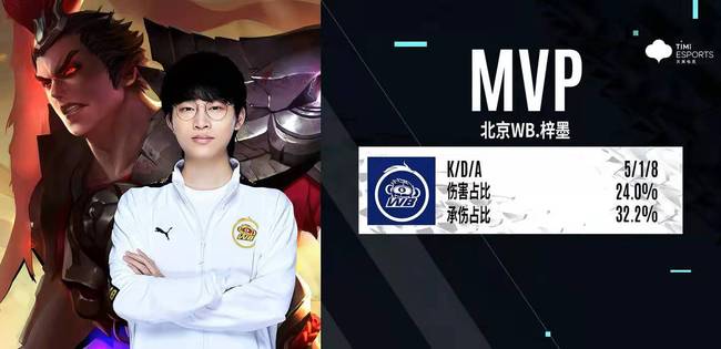 考如何在采 考如何在采