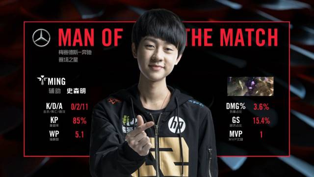 带来的阵容 带来的阵容