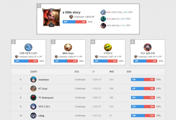 而巴萨同样 而巴萨同样