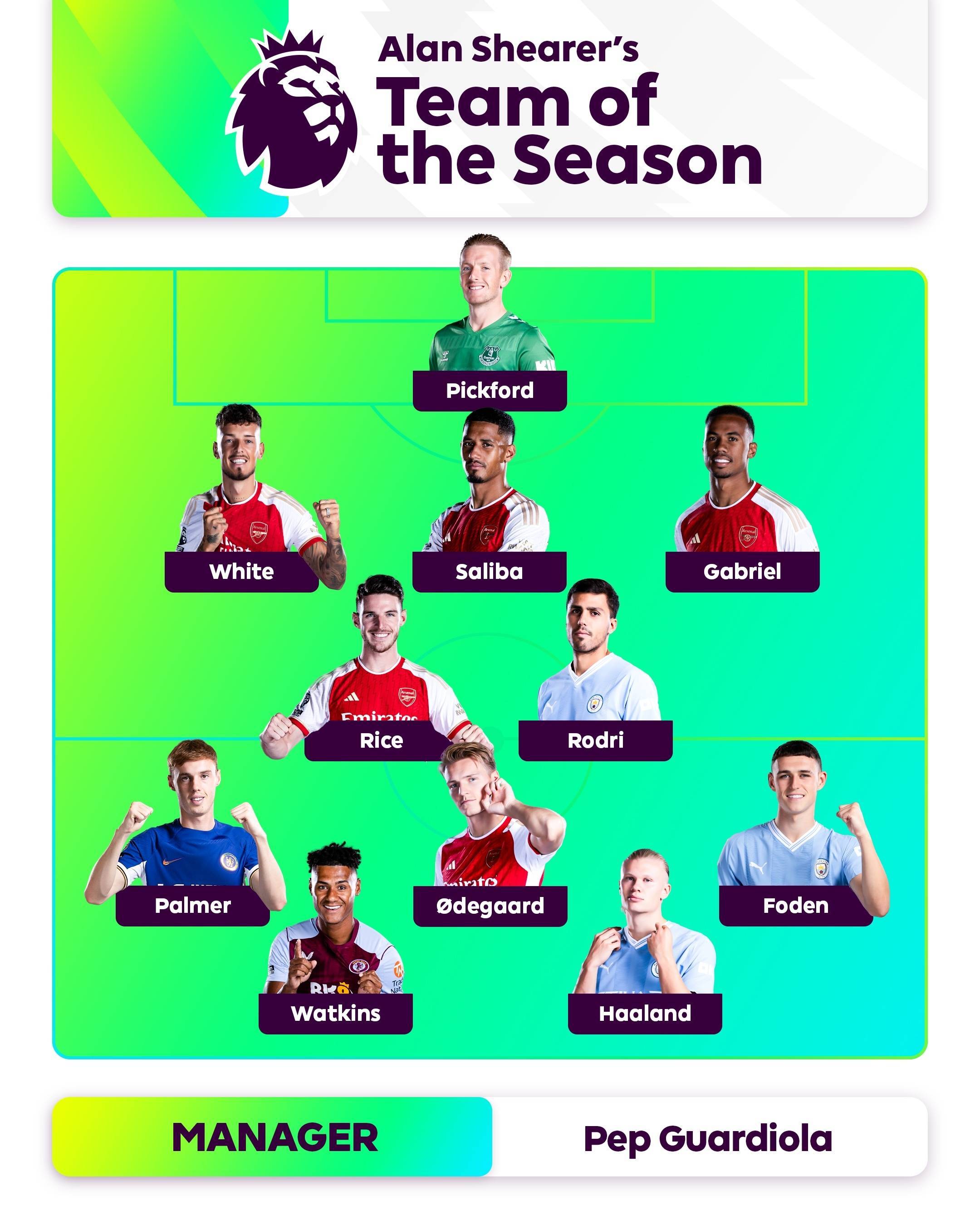 训练理念有 训练理念有