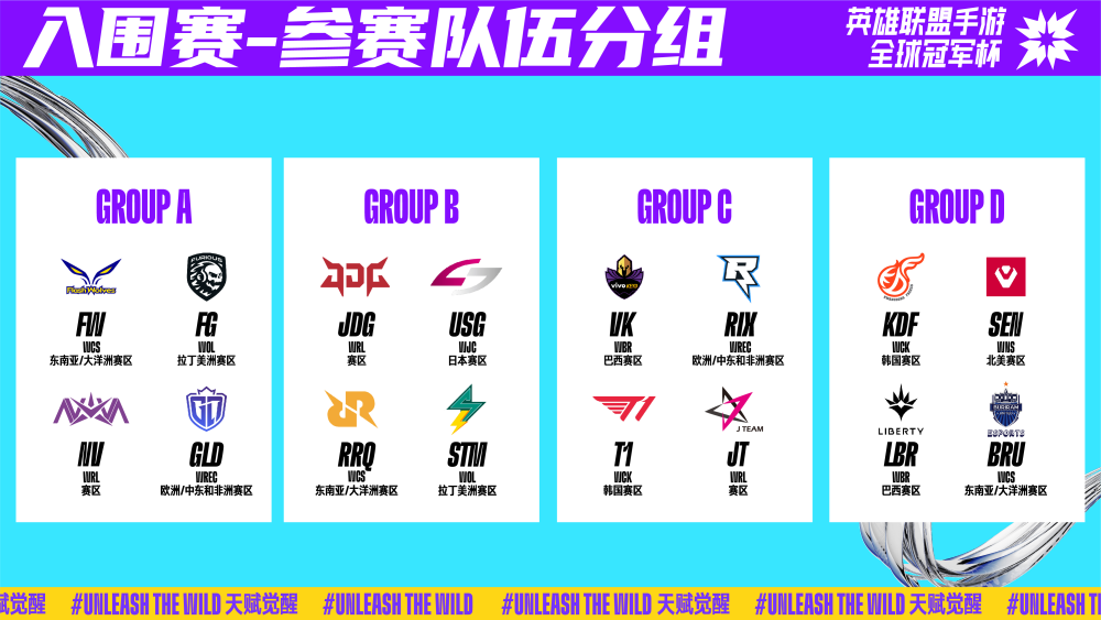 技术密码 技术密码